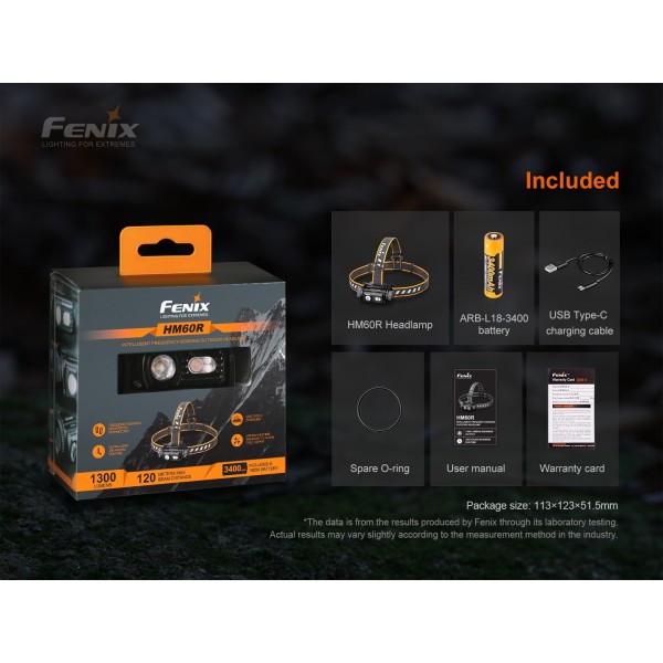 Fenix HM60R, Lanterna Frontala, Reincarcabila USB-C, 1300 Lumeni, 120 Metri www.easylight.ro