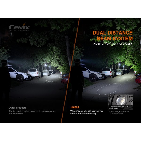 Fenix HM60R, Lanterna Frontala, Reincarcabila USB-C, 1300 Lumeni, 120 Metri www.easylight.ro