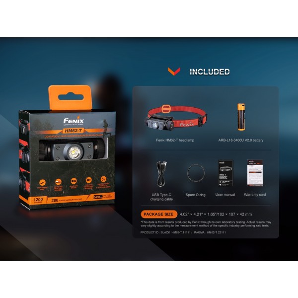 Fenix HM62-T, Lanterna Frontala, Reincarcabila USB-C, 1200 Lumeni, 150 Metri www.easylight.ro