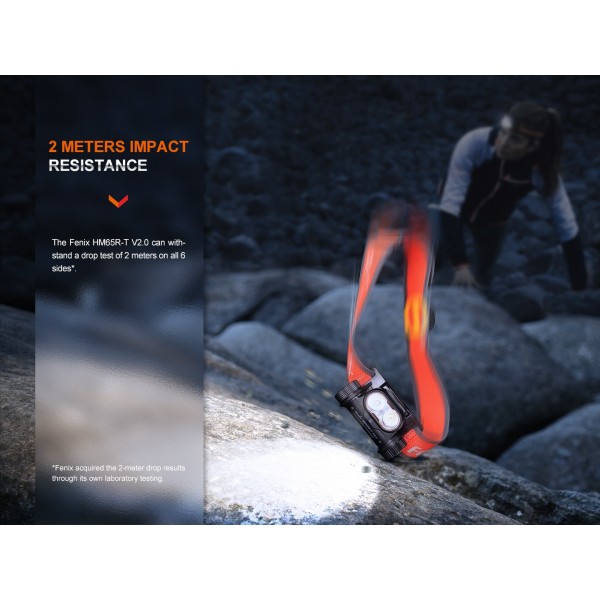Fenix HM65R-T V2.0, Lanterna Frontala, Reincarcabila USB-C, 1600 Lumeni, 170 Metri www.easylight.ro