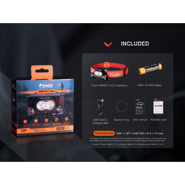 Fenix HM65R-T V2.0, Lanterna Frontala, Reincarcabila USB-C, 1600 Lumeni, 170 Metri www.easylight.ro