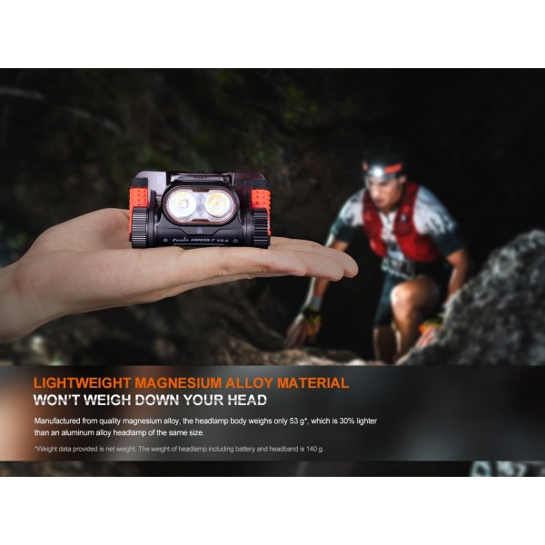Fenix HM65R-T V2.0, Lanterna Frontala, Reincarcabila USB-C, 1600 Lumeni, 170 Metri www.easylight.ro