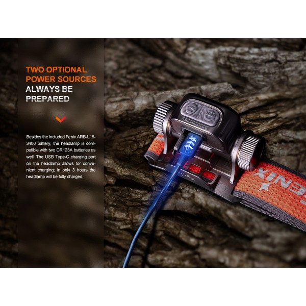 Fenix HM65R-T V2.0, Lanterna Frontala, Reincarcabila USB-C, 1600 Lumeni, 170 Metri www.easylight.ro