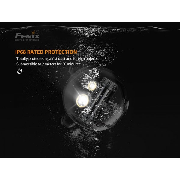 Fenix HM65R, Lanterna Frontala 
