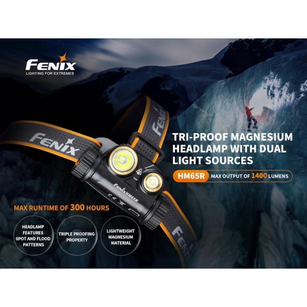 Fenix HM65R, Lanterna Frontala 