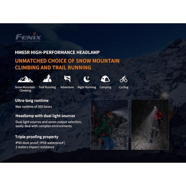 Fenix HM65R, Lanterna Frontala 