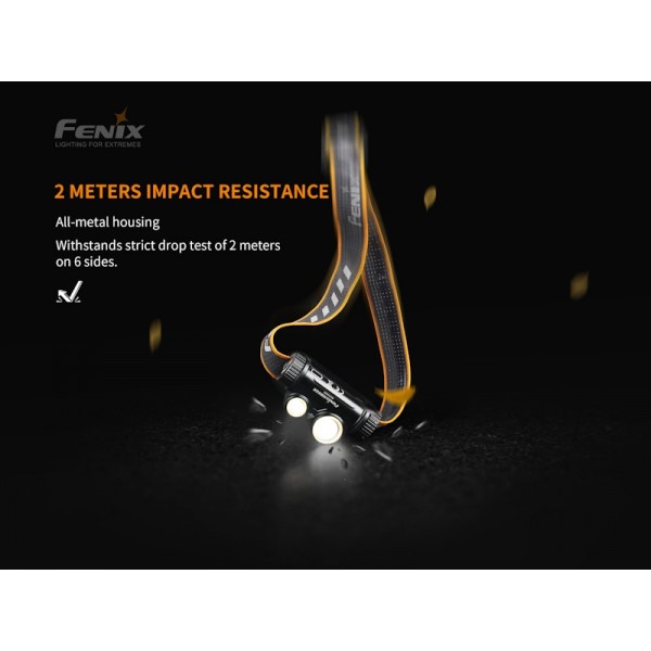Fenix HM65R, Lanterna Frontala 