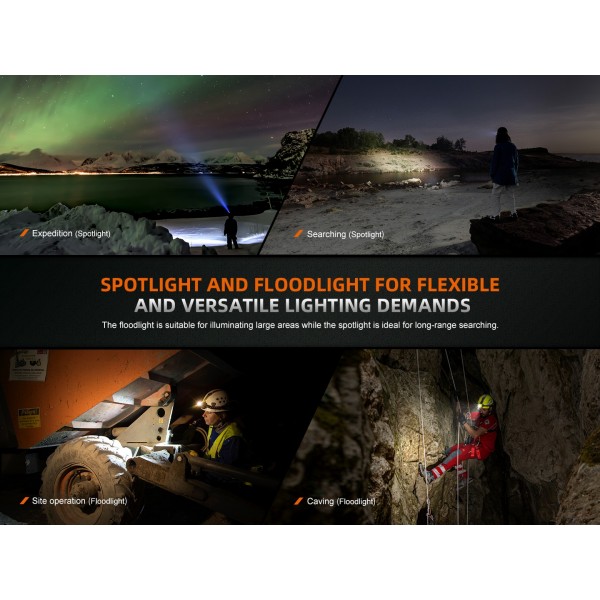 Fenix HM75R, Lanterna Frontala, Reincarcabila USB-C, 1600 Lumeni, 223 Metri www.easylight.ro