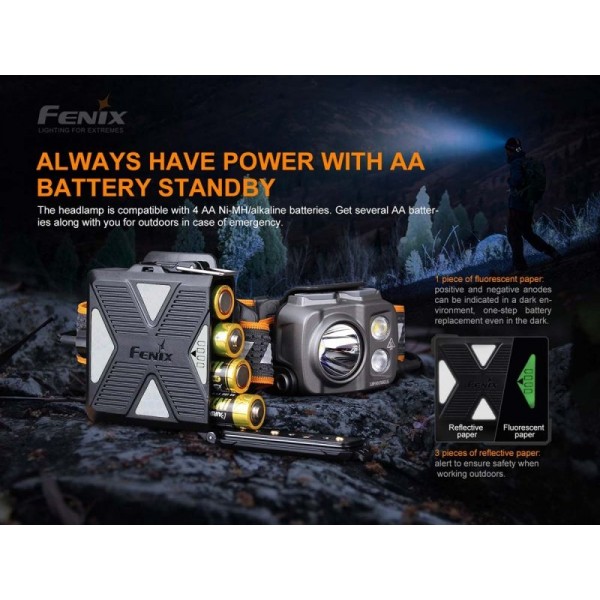 Fenix HP16R, Lanternă Frontală, Reîncărcabilă USB-C, 1250 Lumeni, 255 Metri 