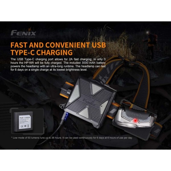 Fenix HP16R, Lanternă Frontală, Reîncărcabilă USB-C, 1250 Lumeni, 255 Metri 
