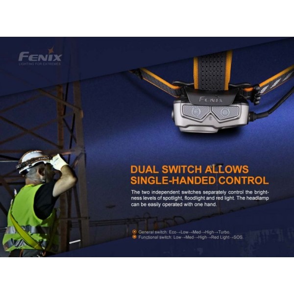 Fenix HP25R V2.0, Lanternă Frontală, Reîncărcabilă USB-C, 1600 Lumeni, 290 Metri