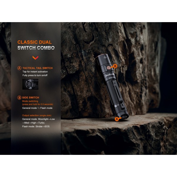 Fenix LD30R, Lanternă Profesionala, Reincarcabila USB-C, 1700 Lumeni, 267 Metri