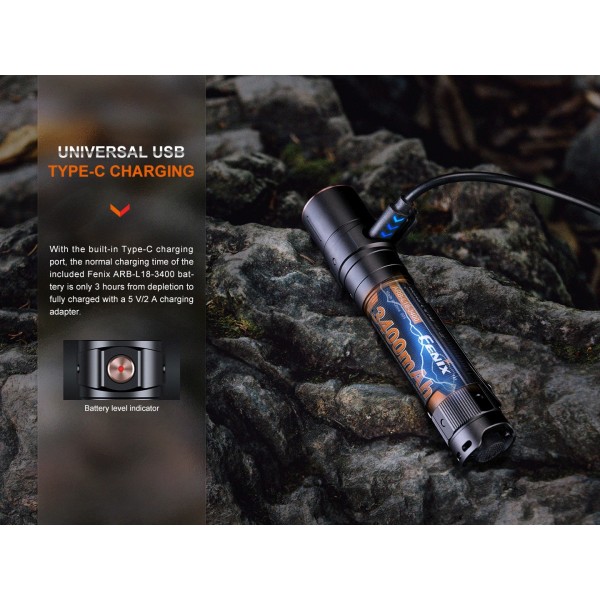 Fenix LD30R, Lanternă Profesionala, Reincarcabila USB-C, 1700 Lumeni, 267 Metri