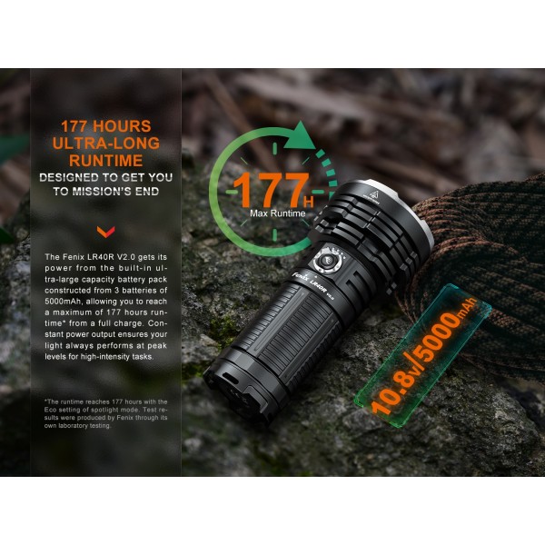 Fenix LR40R V2.0, Lanternă Profesională, Reincarcabila USB-C, 15000 Lumeni, 900 Metri