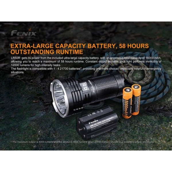 Fenix LR50R, Lanternă Profesională, Reîncărcabilă USB-C, 12000 Lumeni, 950 Metri
