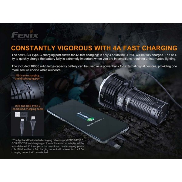 Fenix LR50R, Lanternă Profesională, Reîncărcabilă USB-C, 12000 Lumeni, 950 Metri