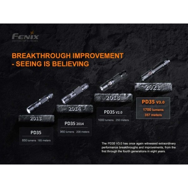 Fenix PD35 V3.0, Lanternă Profesională, Reîncărcabilă USB, 1700 Lumeni, 357 Metri