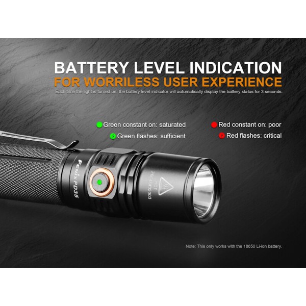Fenix PD35V2.0, Lanternă Led