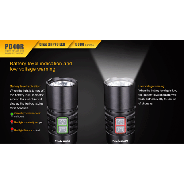 Fenix PD40R (Lanternă Reîncărcabilă USB, 3000 de lumeni)