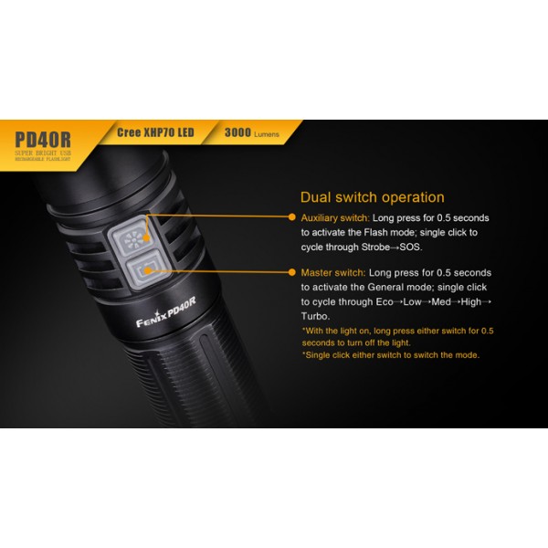 Fenix PD40R (Lanternă Reîncărcabilă USB, 3000 de lumeni)