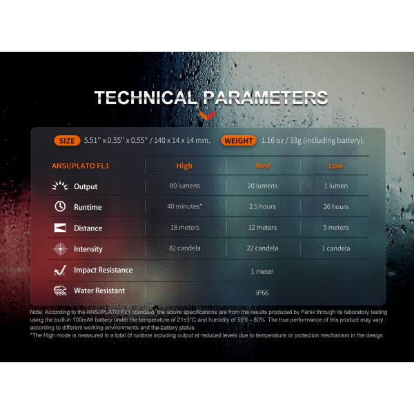 Fenix T6, Pix Tactic, Functie Lanterna