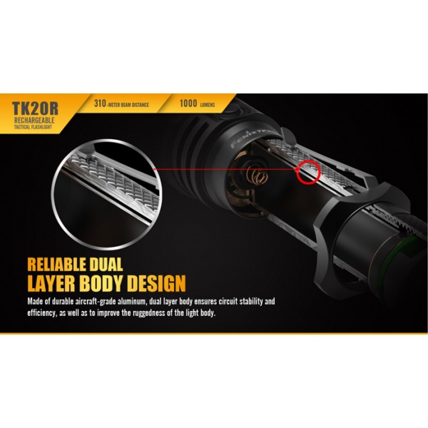 Fenix TK20R