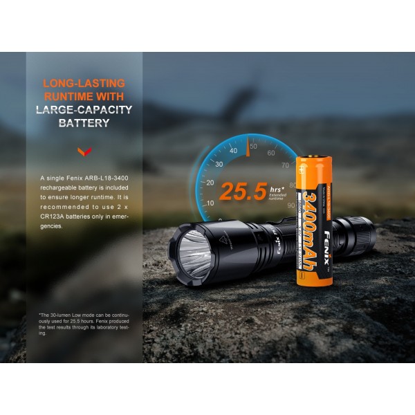 Fenix TK11R, Lanternă Profesionala, Reincarcabila USB-C, 1600 Lumeni, 420 Metr