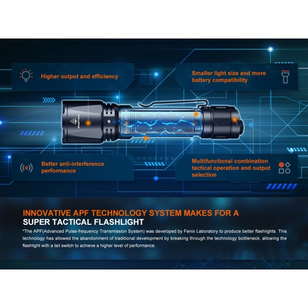 Fenix TK11R, Lanternă Profesionala, Reincarcabila USB-C, 1600 Lumeni, 420 Metr