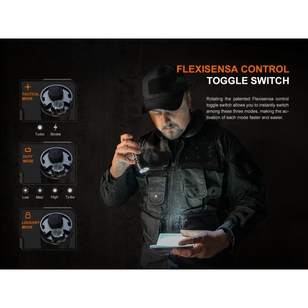 Fenix TK22R, Lanterna Profesionala, Reincarcabila USB-C, 3200 Lumeni, 485 Metri