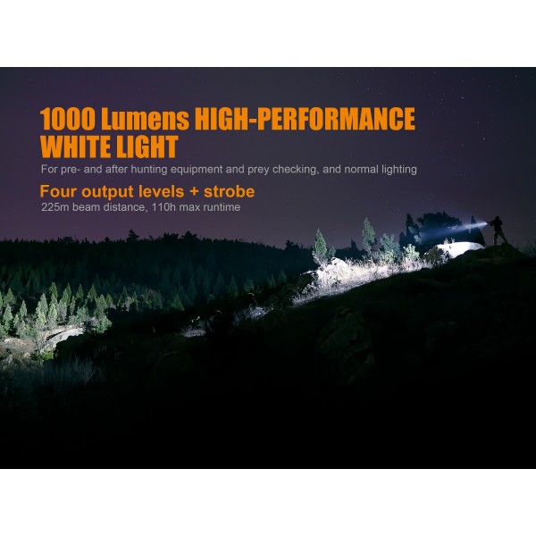 Fenix TK25, Led Rosu, Lanterna Led