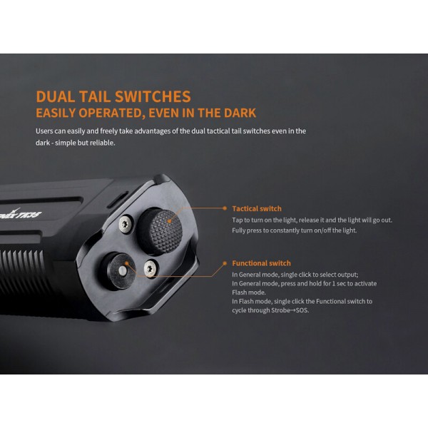Fenix TK35 2018, Lanterna Led 