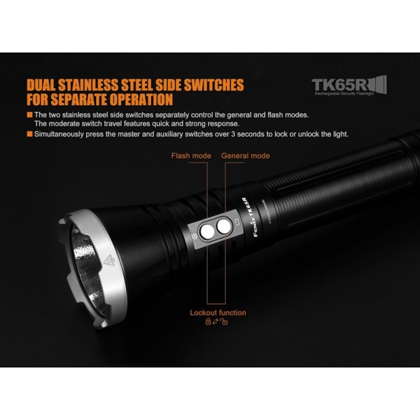 Fenix TK65R, Lanterna Led
