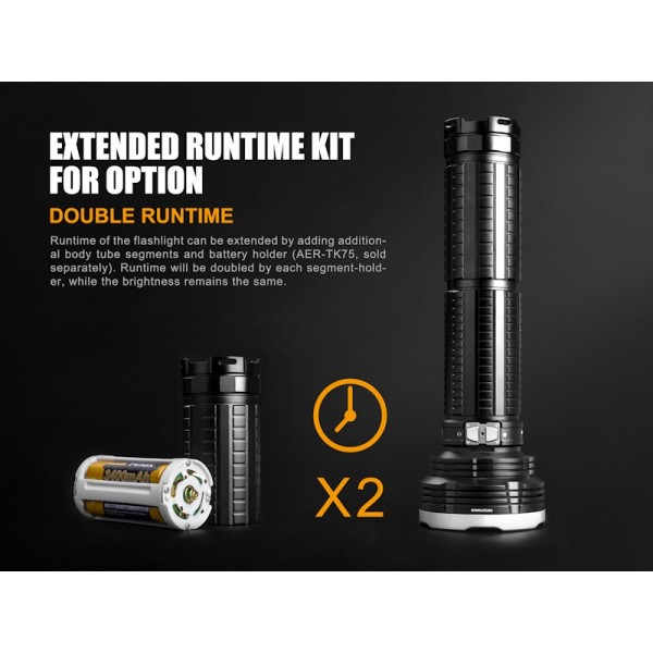Fenix TK75, Lanternă Reîncărcabilă