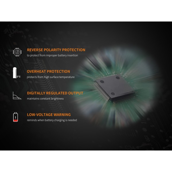 Fenix UC30 2017, Lanternă Led 