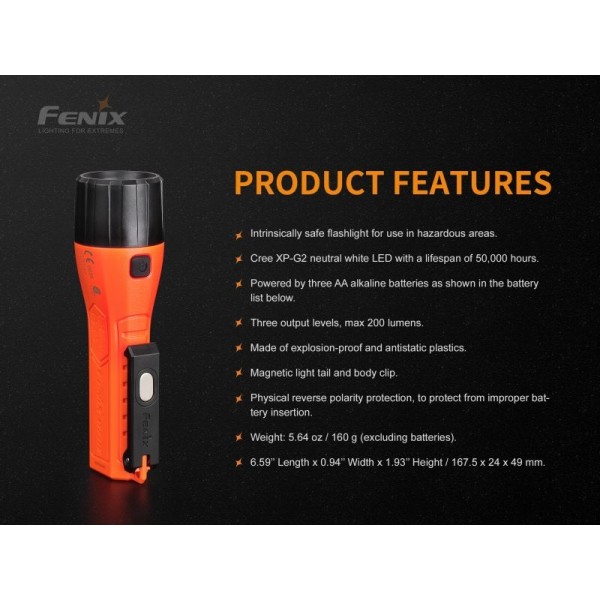 Fenix WF11E, Lanternă ATEX, Zona 0/1/2, 200 Lumeni, 185 Metri