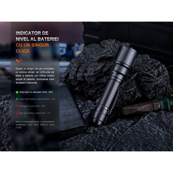Fenix WF26R, Lanterna Profesionala, Reincărcabila, 3000 Lumeni, 450 Metri