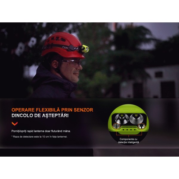 Fenix WH23R, Lanterna Frontala, Reincarcabila USB-C, 600 Lumeni, 100 Metri