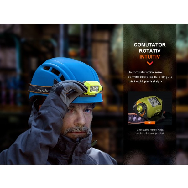 Fenix WH23R, Lanterna Frontala, Reincarcabila USB-C, 600 Lumeni, 100 Metri