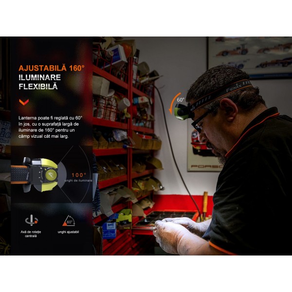Fenix WH23R, Lanterna Frontala, Reincarcabila USB-C, 600 Lumeni, 100 Metri