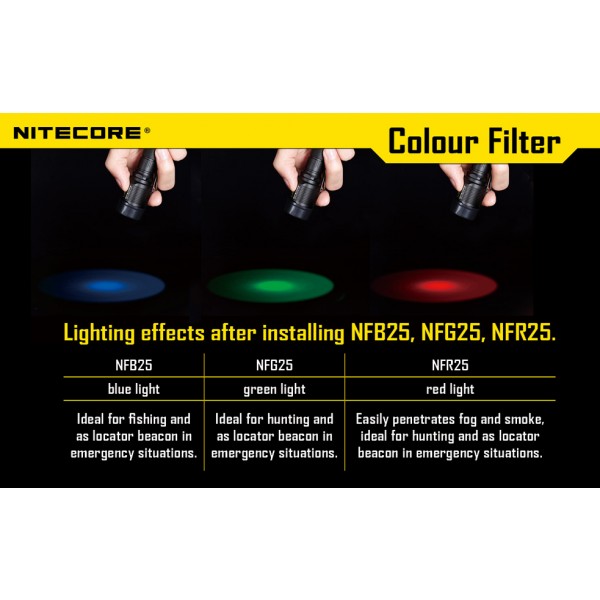 Filtru albastru Nitecore NFB25