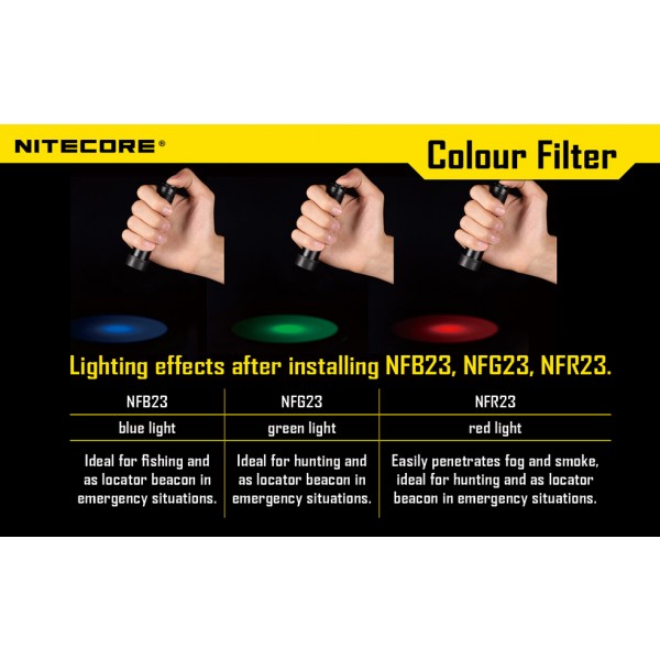 Filtru verde Nitecore NFG23