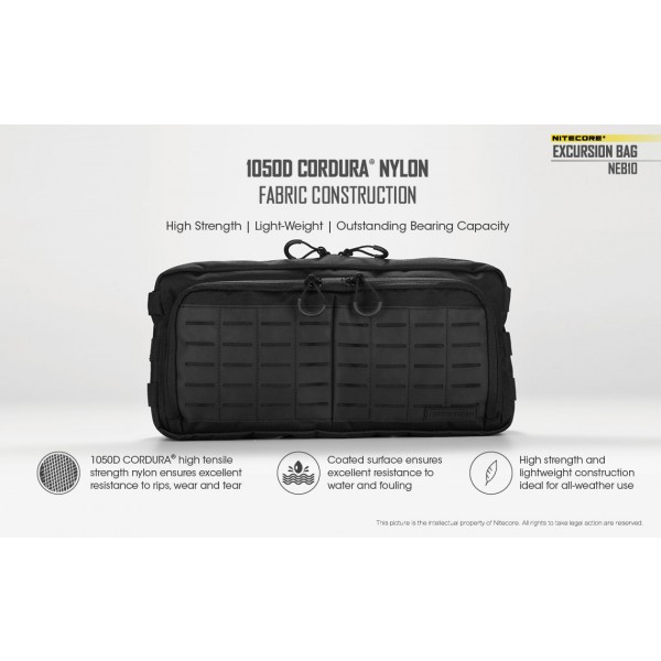 Geantă Nitecore NEB10 