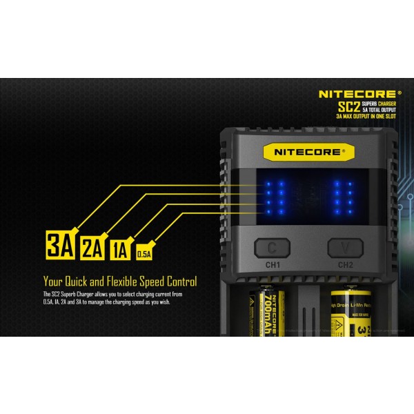 Incarcator universal accelerat Nitecore SC2 