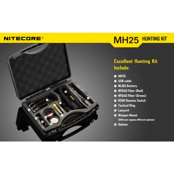 kit de vanatoare Nitecore MH25 III