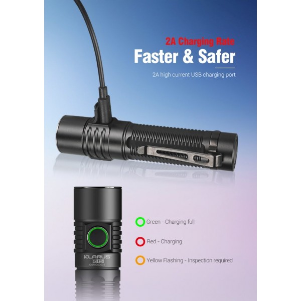 Klarus G15, Lanternă Profesională, Reîncărcabilă USB-C, 4000 Lumeni, 188 Metri