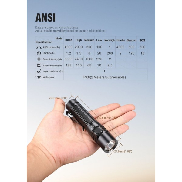 Klarus G15, Lanternă Profesională, Reîncărcabilă USB-C, 4000 Lumeni, 188 Metri