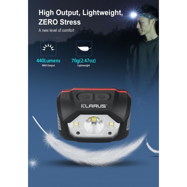 Klarus HM1, Lanternă Frontală, Reîncărcabilă USB, 440 Lumeni, 100 Metri 