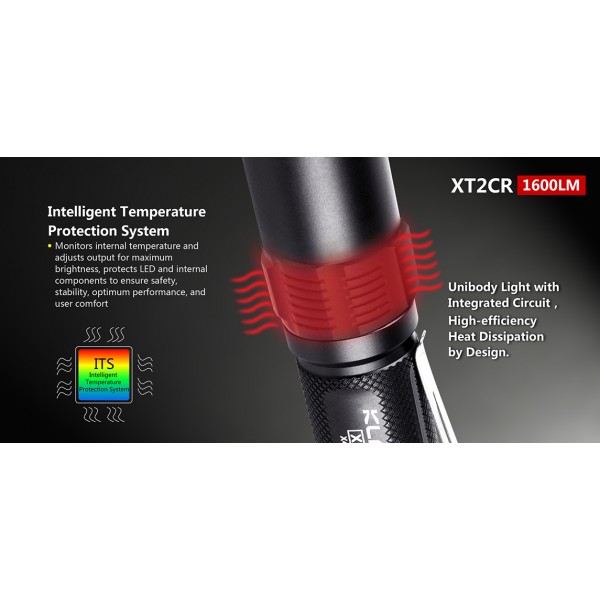 Klarus XT2CR, Lanterna Reincarcabila 
