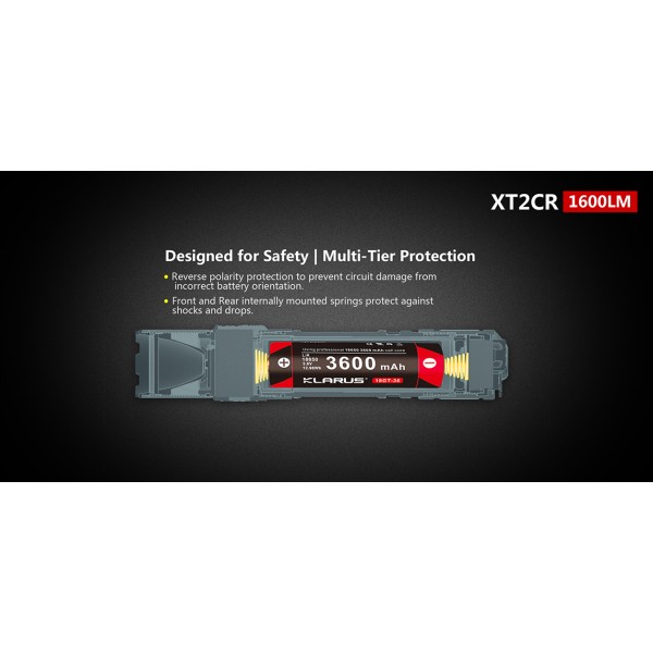 Klarus XT2CR, Lanterna Reincarcabila 
