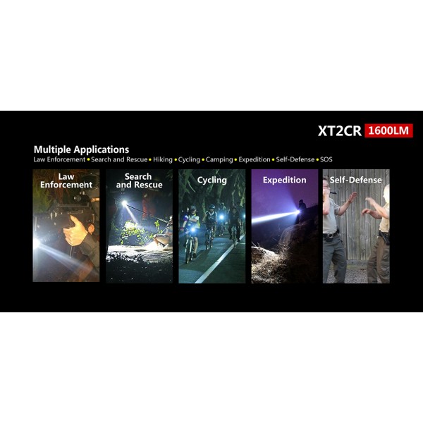 Klarus XT2CR, Lanterna Reincarcabila 